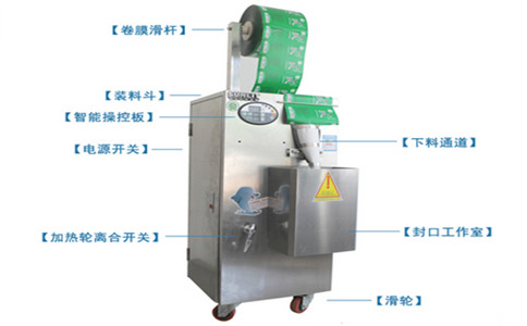 全自動袋泡茶包裝機主要結(jié)構